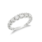 Anello a scalare ...