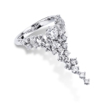 Anello a cascata ...