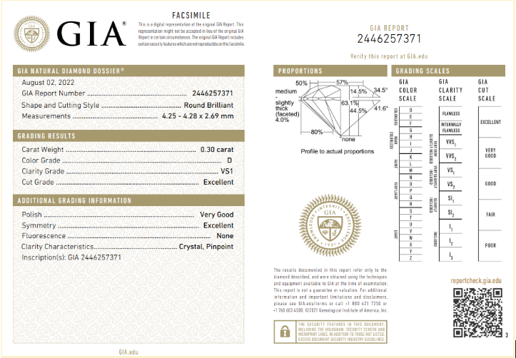certificato GIA che attesta le caratteristiche 4 C del diamante